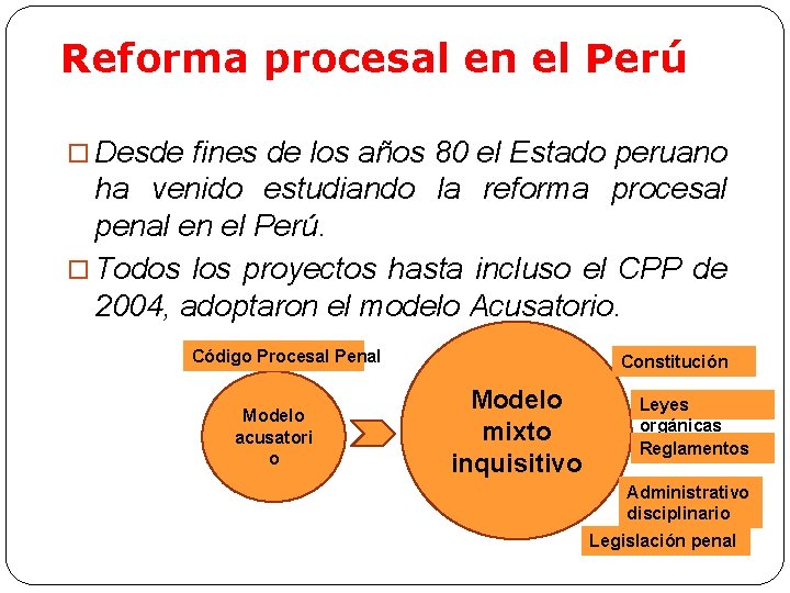 Reforma procesal en el Perú Desde fines de los años 80 el Estado peruano