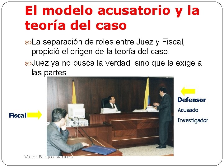 El modelo acusatorio y la teoría del caso La separación de roles entre Juez