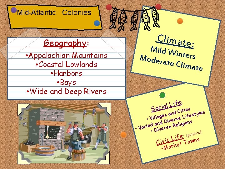 Mid-Atlantic Colonies Geography: • Appalachian Mountains • Coastal Lowlands • Harbors • Bays •