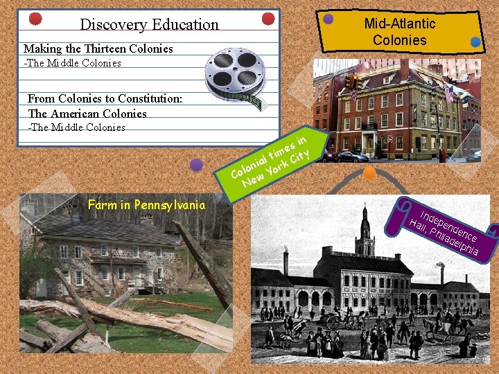 Discovery Education Mid-Atlantic Colonies Making the Thirteen Colonies -The Middle Colonies From Colonies to