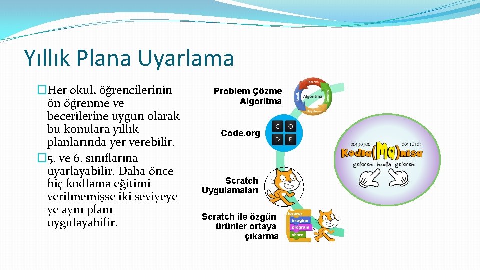 Yıllık Plana Uyarlama �Her okul, öğrencilerinin ön öğrenme ve becerilerine uygun olarak bu konulara