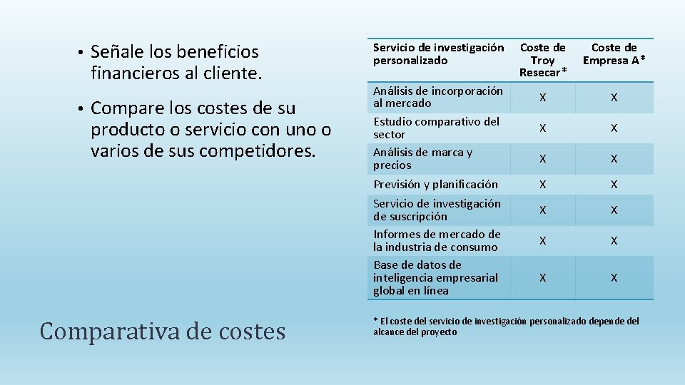  • • Señale los beneficios financieros al cliente. Compare los costes de su