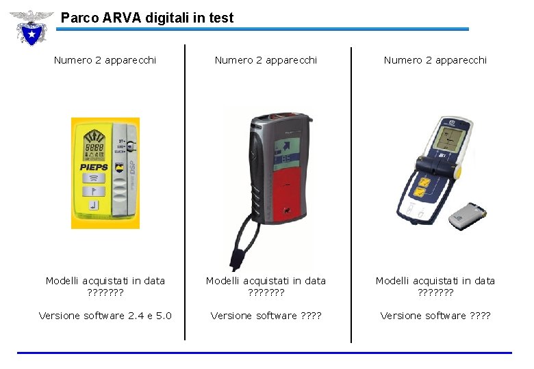 Parco ARVA digitali in test Numero 2 apparecchi Modelli acquistati in data ? ?