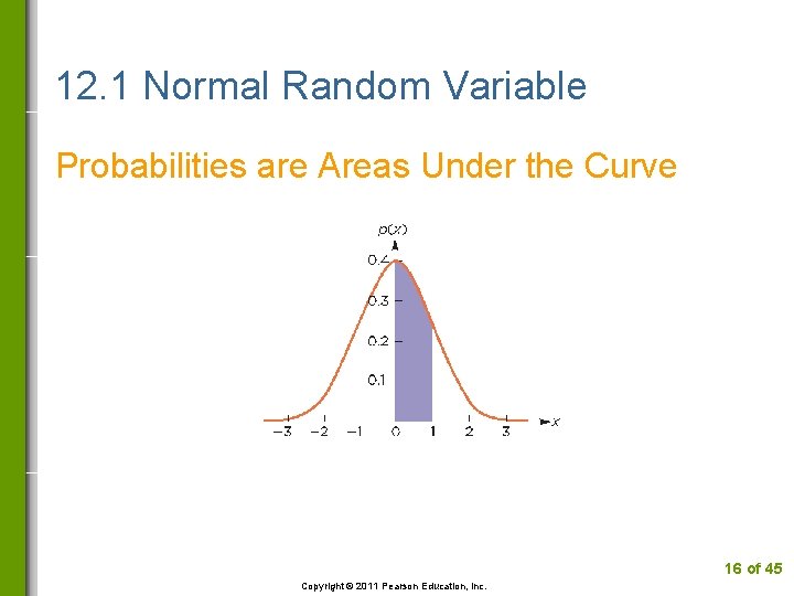 12. 1 Normal Random Variable Probabilities are Areas Under the Curve 16 of 45