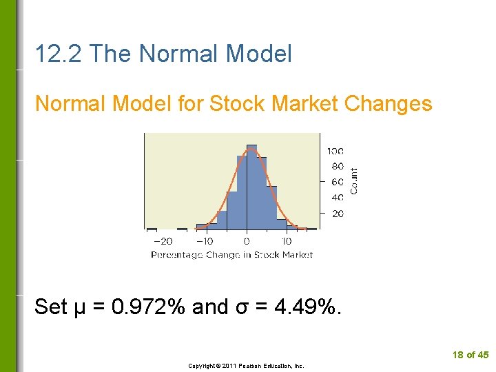 12. 2 The Normal Model for Stock Market Changes Set µ = 0. 972%