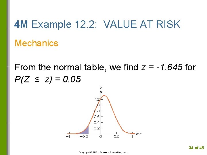 4 M Example 12. 2: VALUE AT RISK Mechanics From the normal table, we