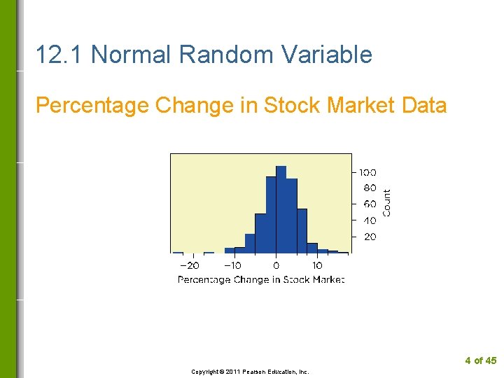 12. 1 Normal Random Variable Percentage Change in Stock Market Data 4 of 45