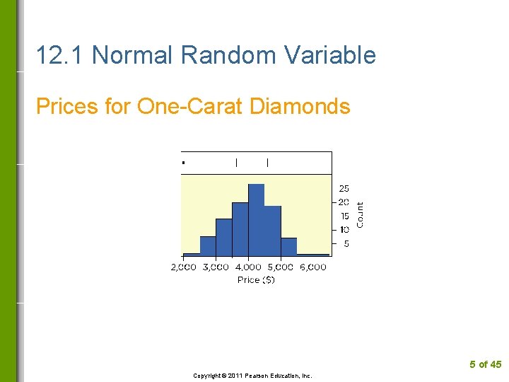 12. 1 Normal Random Variable Prices for One-Carat Diamonds 5 of 45 Copyright ©