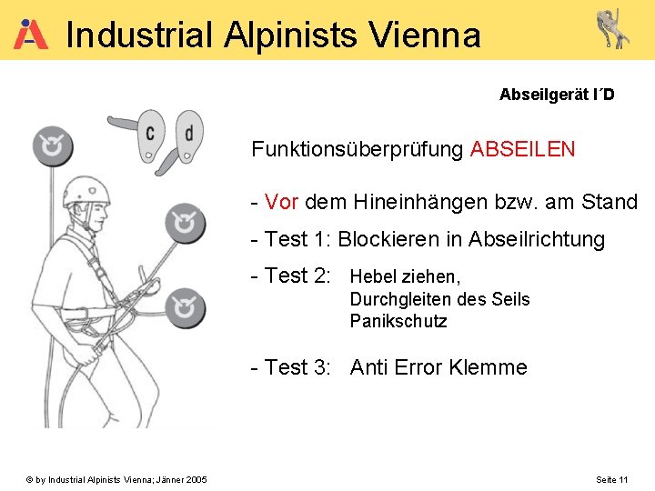 Industrial Alpinists Vienna Abseilgerät I´D Funktionsüberprüfung ABSEILEN - Vor dem Hineinhängen bzw. am Stand