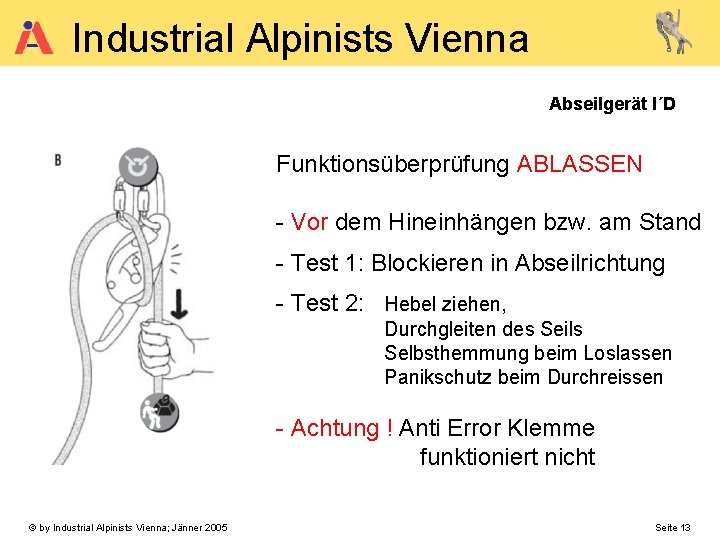 Industrial Alpinists Vienna Abseilgerät I´D Funktionsüberprüfung ABLASSEN - Vor dem Hineinhängen bzw. am Stand