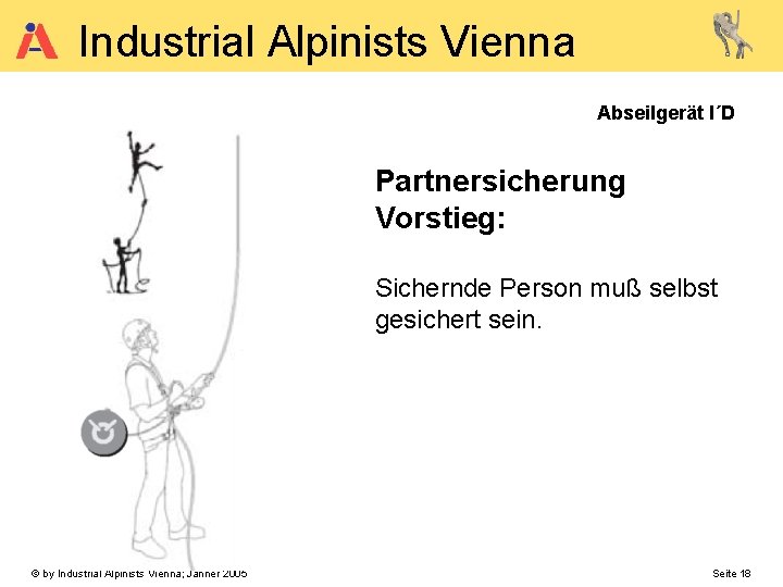 Industrial Alpinists Vienna Abseilgerät I´D Partnersicherung Vorstieg: Sichernde Person muß selbst gesichert sein. ©