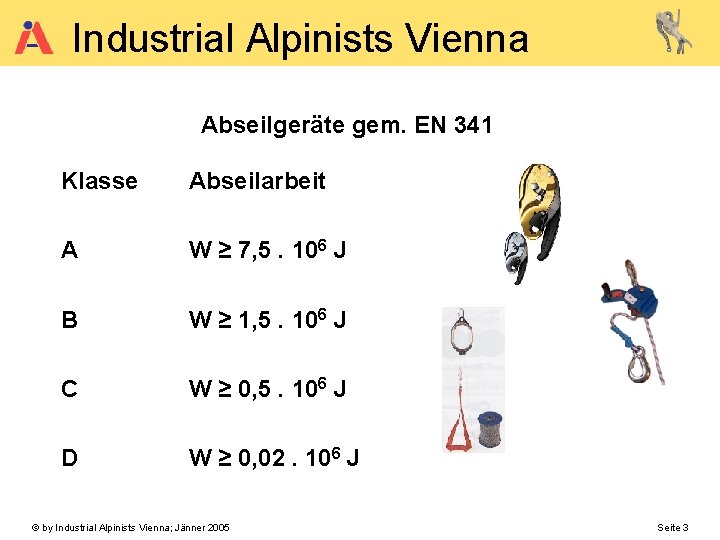 Industrial Alpinists Vienna Abseilgeräte gem. EN 341 Klasse Abseilarbeit A W ≥ 7, 5.