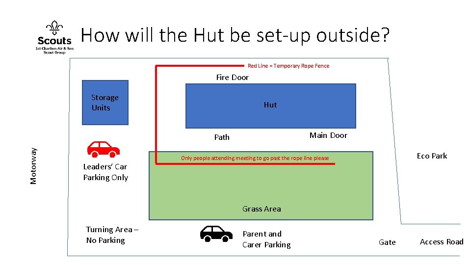 How will the Hut be set-up outside? Red Line = Temporary Rope Fence Fire