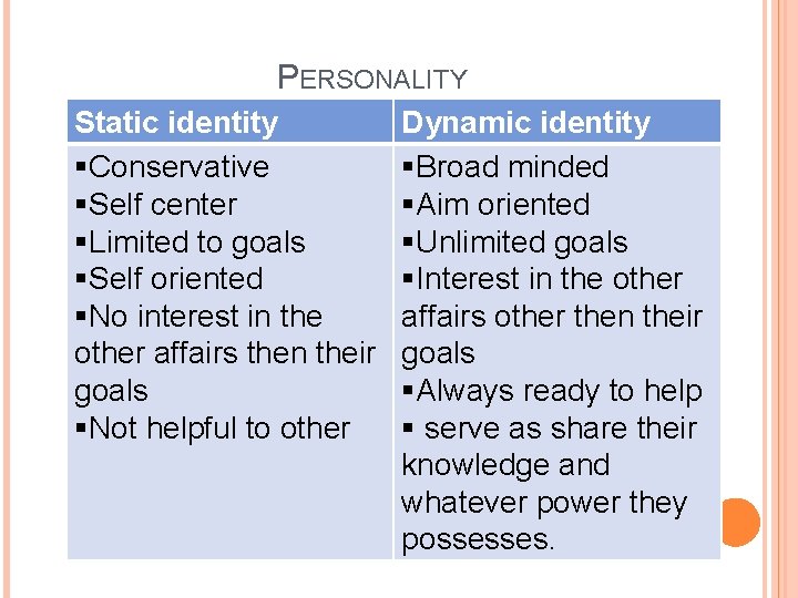 PERSONALITY Static identity §Conservative §Self center §Limited to goals §Self oriented §No interest in