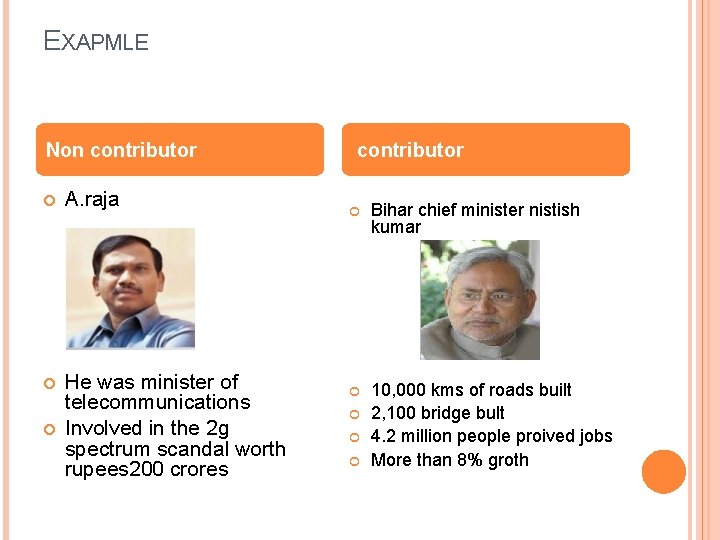 EXAPMLE Non contributor A. raja He was minister of telecommunications Involved in the 2