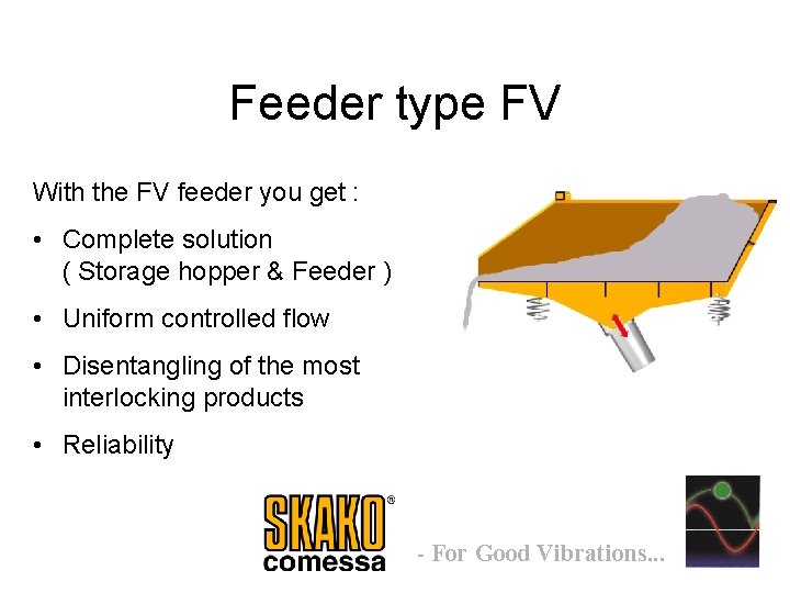 Feeder type FV With the FV feeder you get : • Complete solution (