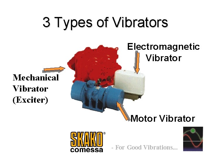 3 Types of Vibrators Electromagnetic Vibrator Mechanical Vibrator (Exciter) Motor Vibrator - For Good