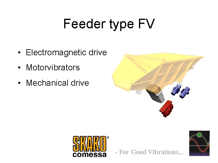 Feeder type FV • Electromagnetic drive • Motorvibrators • Mechanical drive - For Good