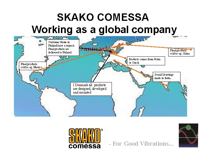 SKAKO COMESSA Working as a global company Customer Raute in Finland have a request.