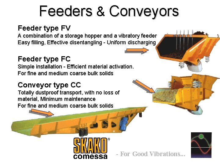 Feeders & Conveyors Feeder type FV A combination of a storage hopper and a