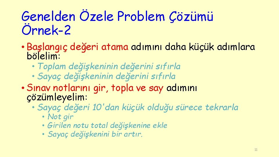 Genelden Özele Problem Çözümü Örnek-2 • Başlangıç değeri atama adımını daha küçük adımlara bölelim: