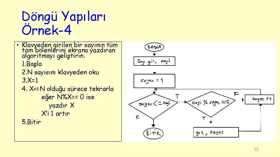 Döngü Yapıları Örnek-4 • Klavyeden girilen bir sayının tüm tam bölenlerini ekrana yazdıran algoritmayı