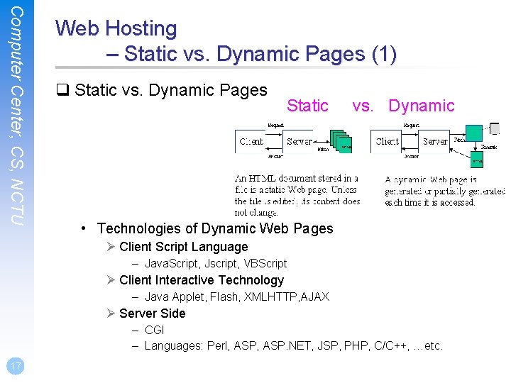 Computer Center, CS, NCTU Web Hosting – Static vs. Dynamic Pages (1) q Static