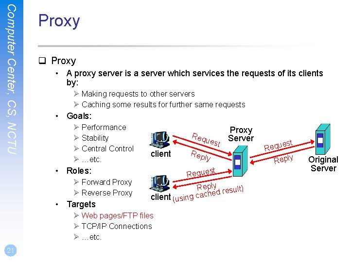Computer Center, CS, NCTU Proxy q Proxy • A proxy server is a server