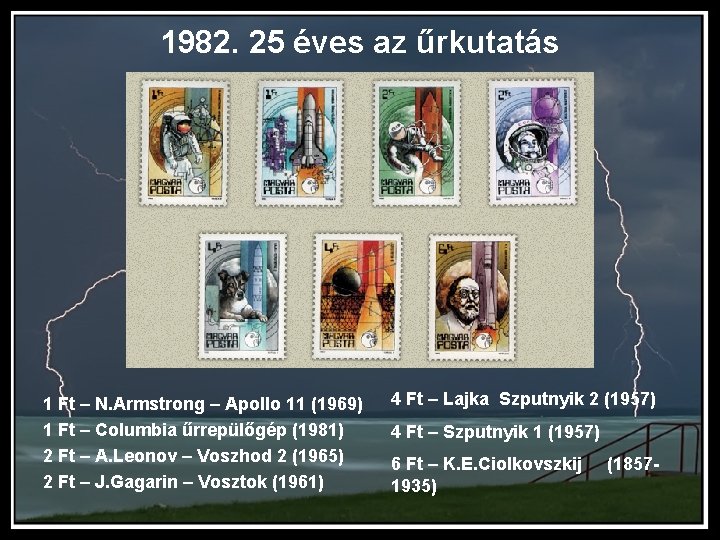 1982. 25 éves az űrkutatás 1 Ft – N. Armstrong – Apollo 11 (1969)