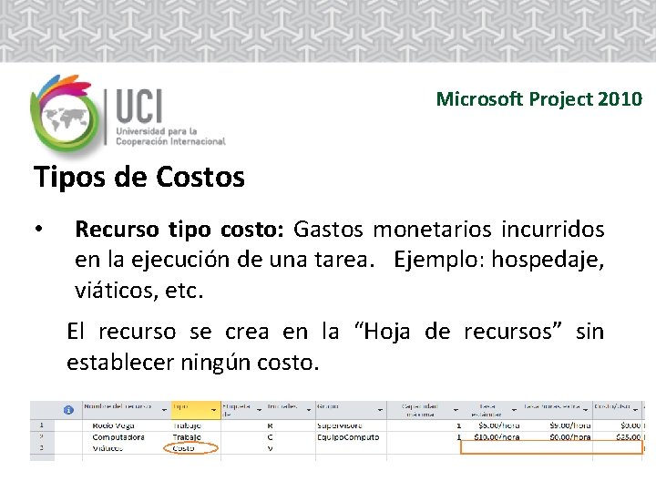 Microsoft Project 2010 Tipos de Costos • Recurso tipo costo: Gastos monetarios incurridos en
