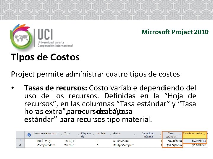 Microsoft Project 2010 Tipos de Costos Project permite administrar cuatro tipos de costos: • Microsoft Project 2010 Tipos de Costos Project permite administrar cuatro tipos de costos: •