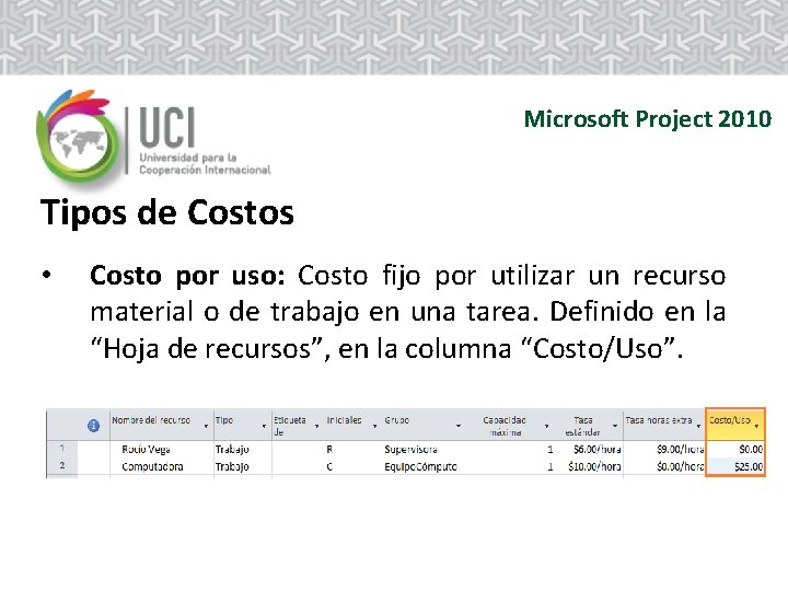 Microsoft Project 2010 Tipos de Costos • Costo por uso: Costo fijo por utilizar Microsoft Project 2010 Tipos de Costos • Costo por uso: Costo fijo por utilizar