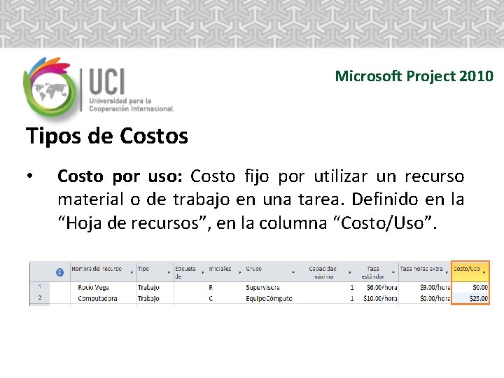 Microsoft Project 2010 Tipos de Costos • Costo por uso: Costo fijo por utilizar