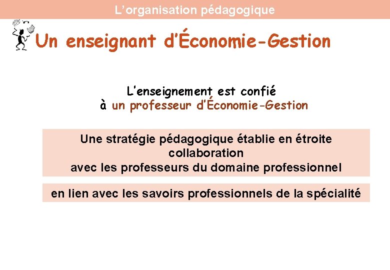 L’organisation pédagogique Un enseignant d’Économie-Gestion L’enseignement est confié à un professeur d’Économie-Gestion Une stratégie