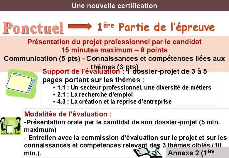 Une nouvelle certification Ponctuel 1ère Partie de l’épreuve Présentation du projet professionnel par le