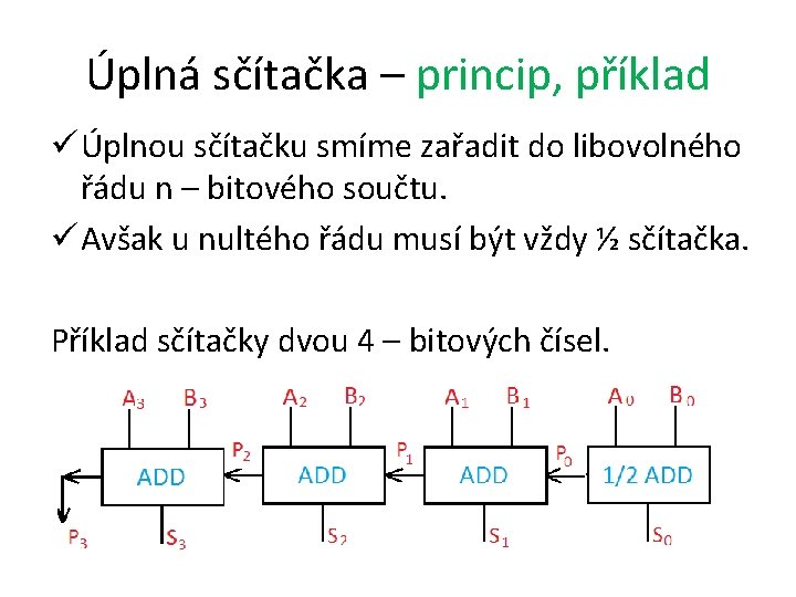 Úplná sčítačka – princip, příklad ü Úplnou sčítačku smíme zařadit do libovolného řádu n