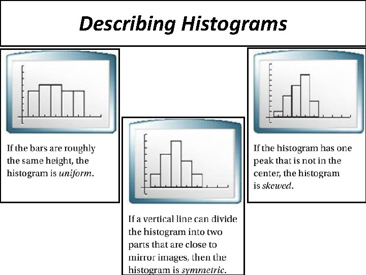 Describing Histograms 