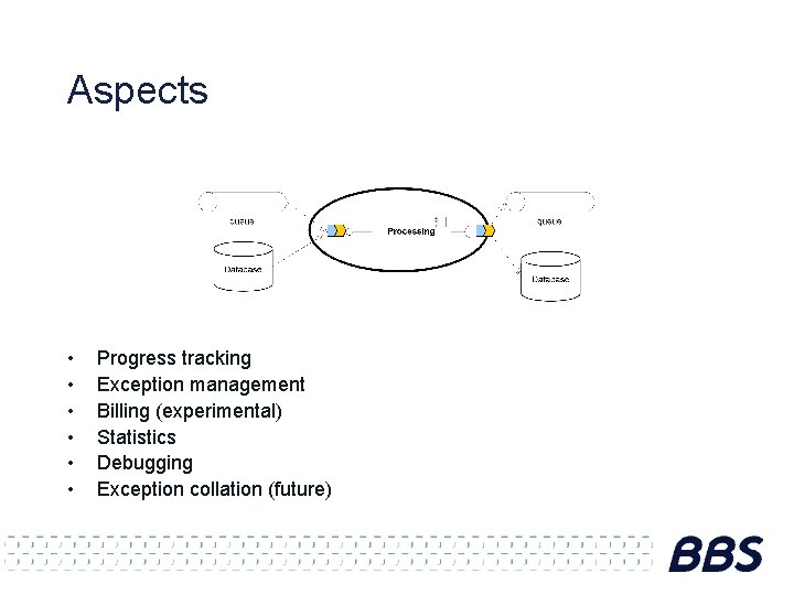 Aspects • • • Progress tracking Exception management Billing (experimental) Statistics Debugging Exception collation