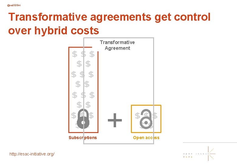 @oa 2020 ini Transformative agreements get control over hybrid costs Transformative Agreement Subscriptions http: