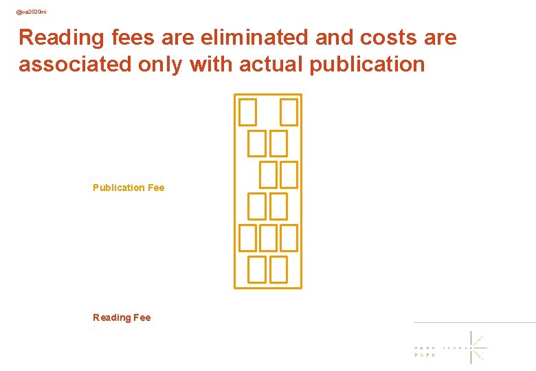 @oa 2020 ini Reading fees are eliminated and costs are associated only with actual
