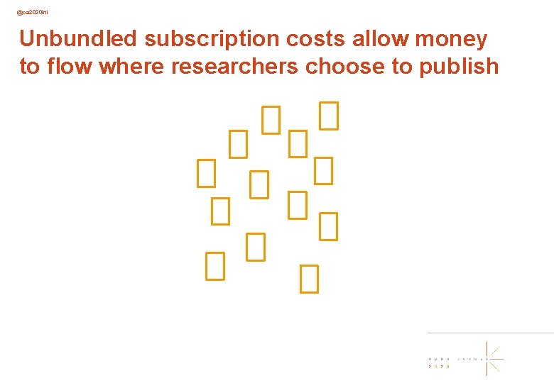 @oa 2020 ini Unbundled subscription costs allow money to flow where researchers choose to