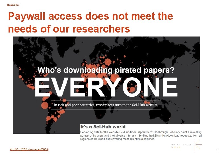 @oa 2020 ini Paywall access does not meet the needs of our researchers doi: