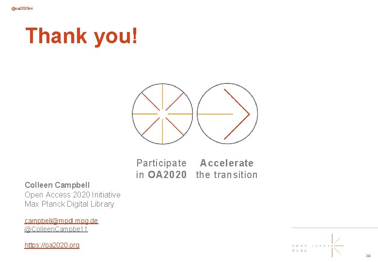 @oa 2020 ini Thank you! Participate Accelerate in OA 2020 the transition Colleen Campbell