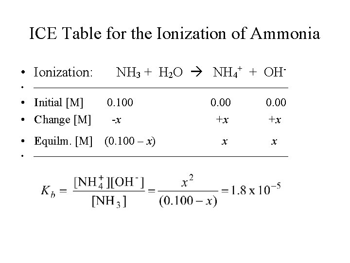 ICE Table for the Ionization of Ammonia • Ionization: • NH 3 + H