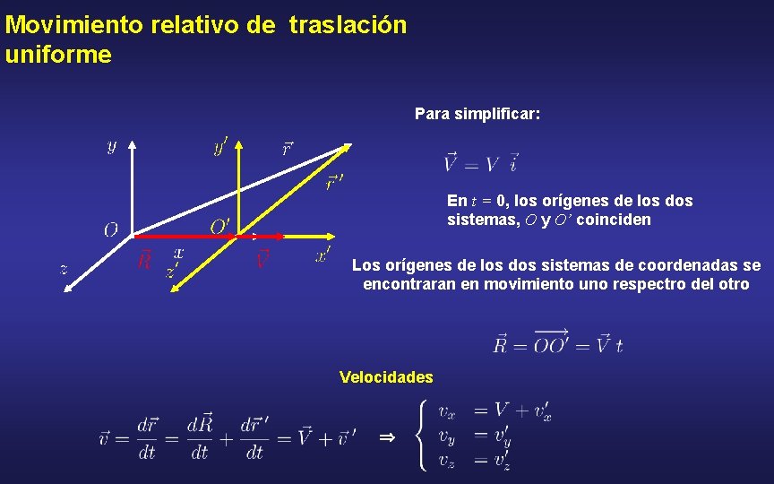 Movimiento relativo de traslación uniforme Para simplificar: En t = 0, los orígenes de