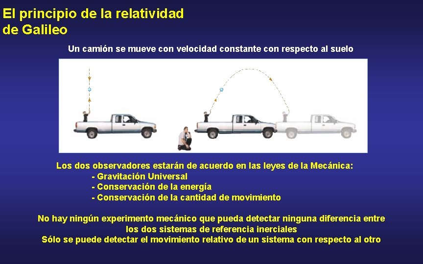 El principio de la relatividad de Galileo Un camión se mueve con velocidad constante