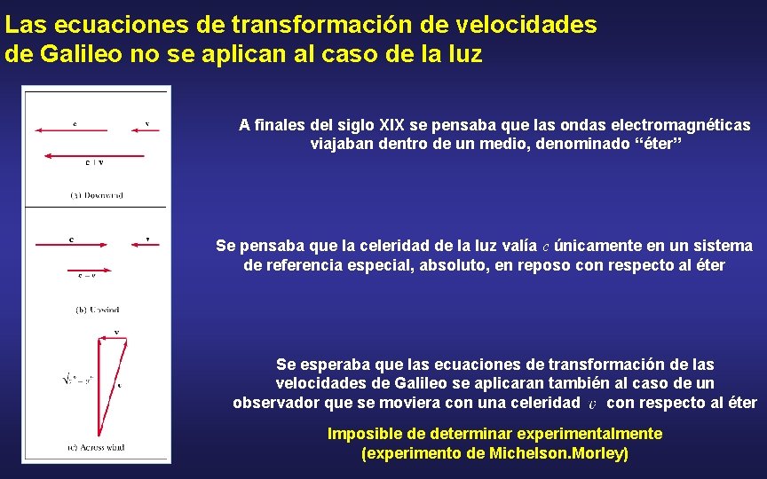 Las ecuaciones de transformación de velocidades de Galileo no se aplican al caso de