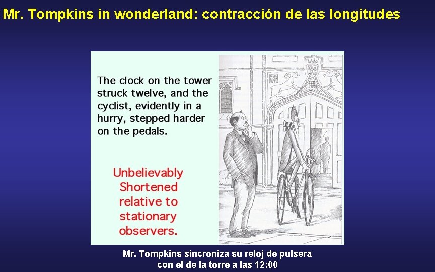 Mr. Tompkins in wonderland: contracción de las longitudes Mr. Tompkins sincroniza su reloj de
