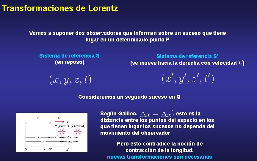 Transformaciones de Lorentz Vamos a suponer dos observadores que informan sobre un suceso que