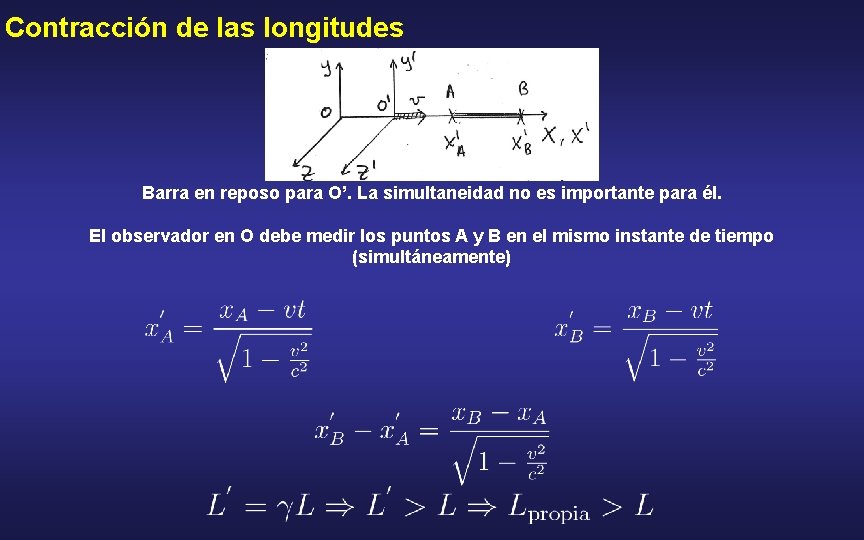 Contracción de las longitudes Barra en reposo para O’. La simultaneidad no es importante